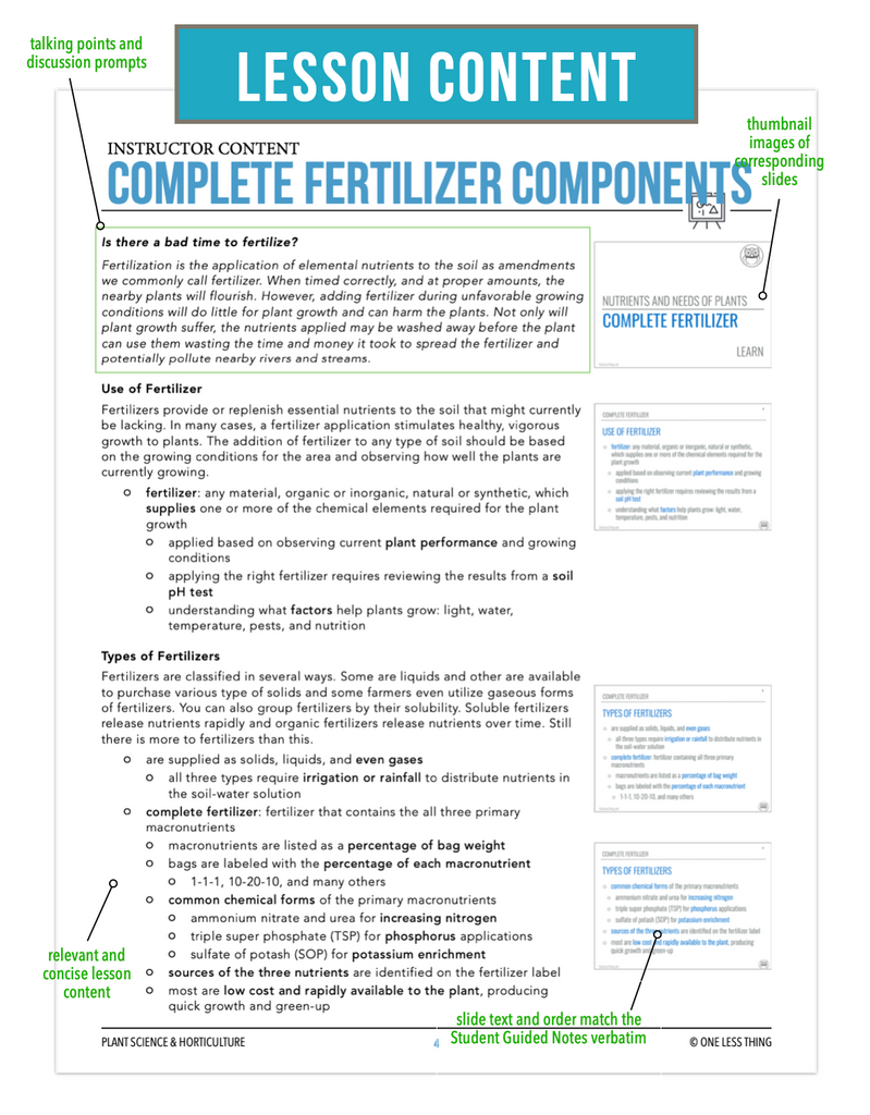 CCPLT08.1 Complete Fertilizer Components, Plant Science Complete Curriculum