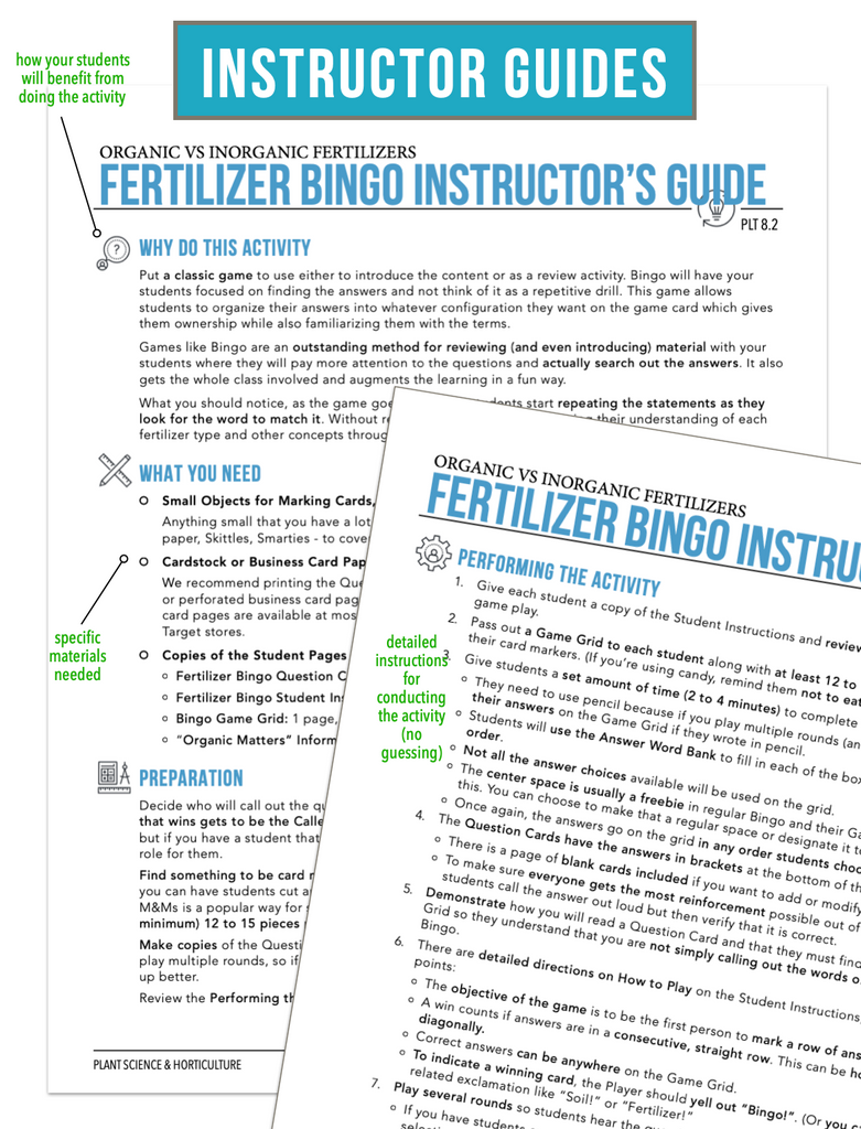 CCPLT08.2 Organic vs Inorganic Fertilizers, Plant Science Complete Curriculum