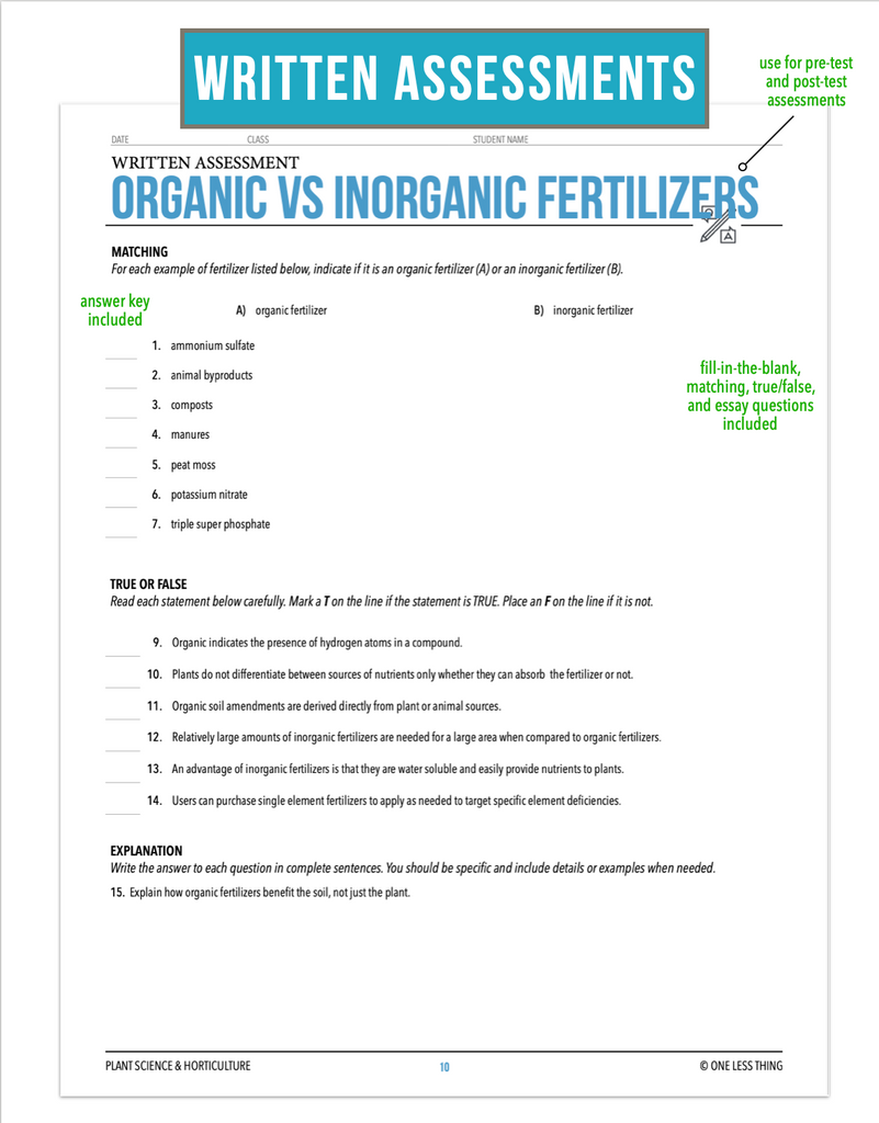 CCPLT08.2 Organic vs Inorganic Fertilizers, Plant Science Complete Curriculum