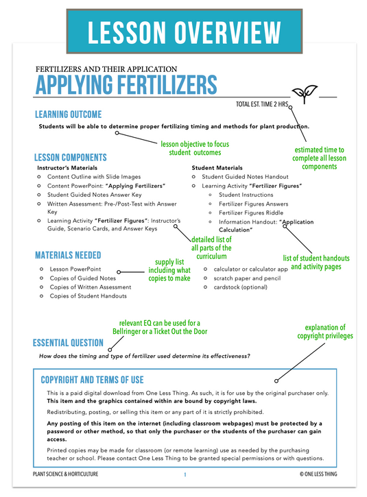 CCPLT08.3 Applying Fertilizers, Plant Science Complete Curriculum