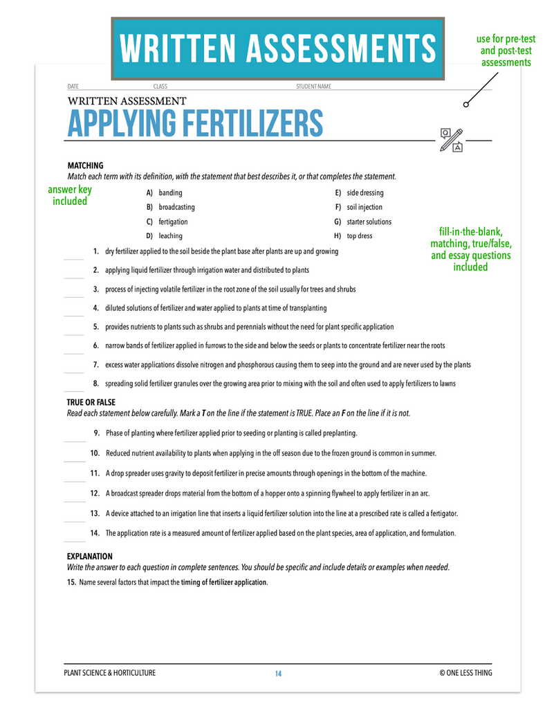CCPLT08.3 Applying Fertilizers, Plant Science Complete Curriculum