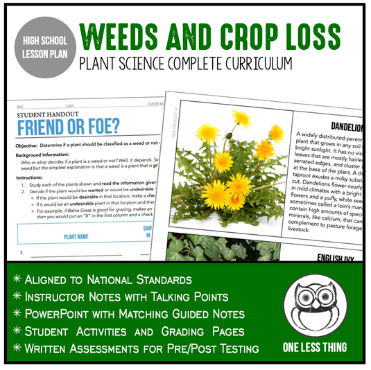 CCPLT09.1 Weeds and Crop Loss, Plant Science Complete Curriculum