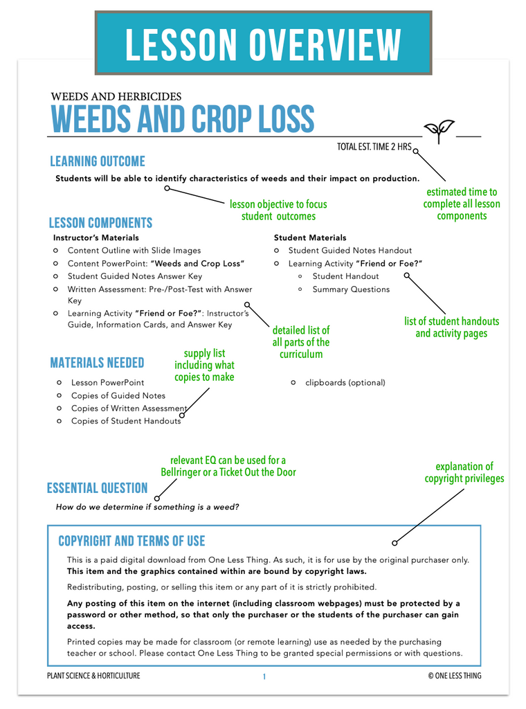 CCPLT09.1 Weeds and Crop Loss, Plant Science Complete Curriculum