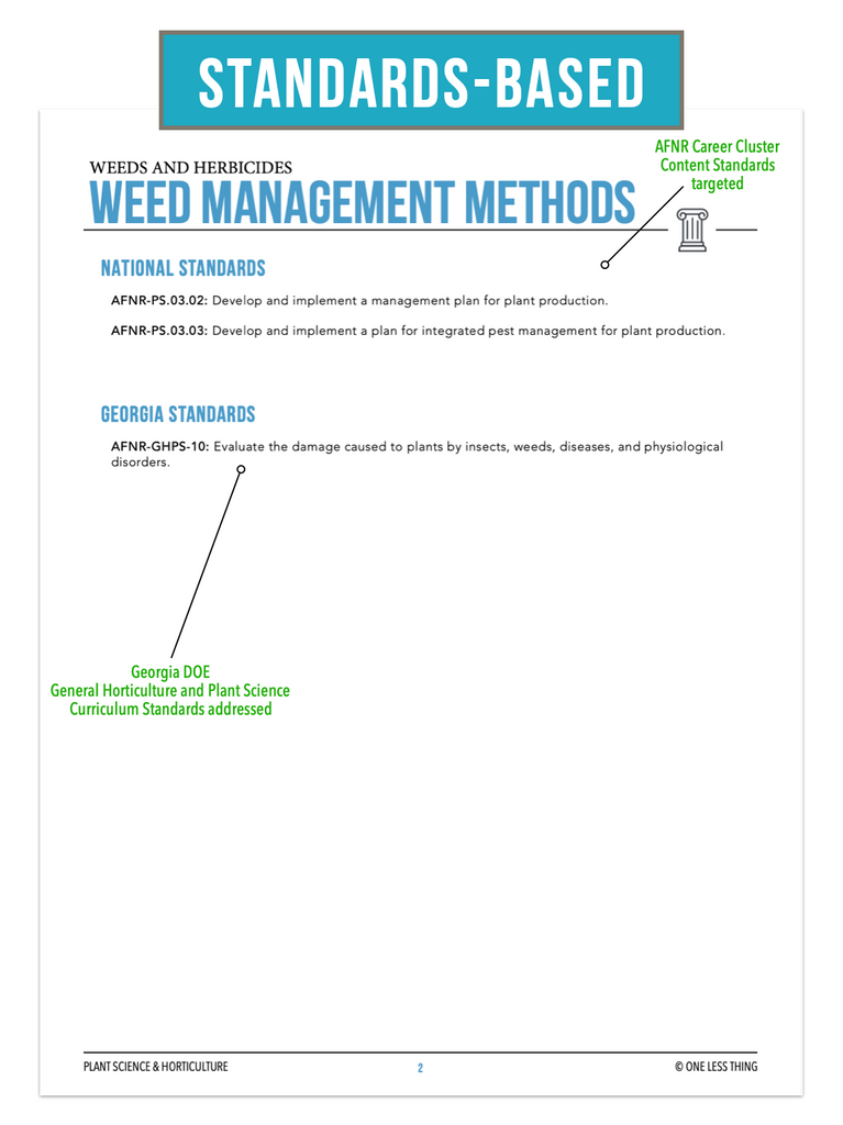 CCPLT09.2 Weed Management Methods, Plant Science Complete Curriculum