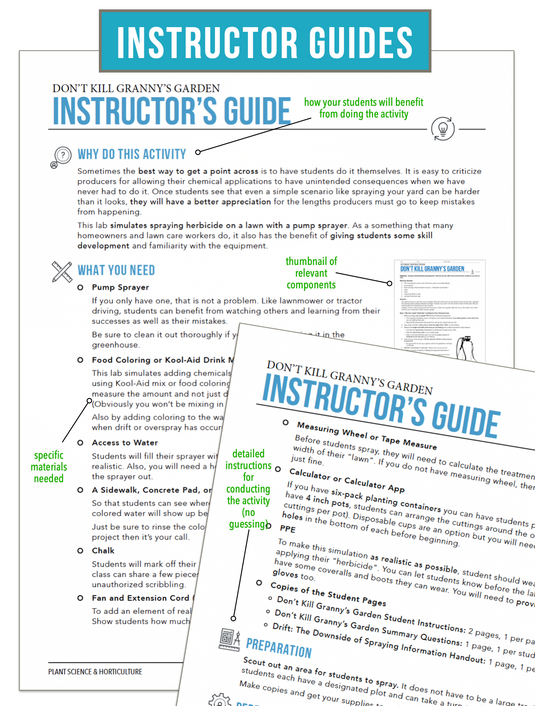 par 3 herbicide instructions CCPLT09.3 Herbicides and Their Use, Plant Science Complete Curriculum – One Less Thing