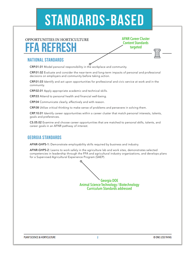 CCPLT01.1 FFA Refresh, Plant Science Complete Curriculum