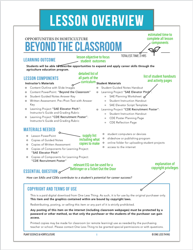 CCPLT01.2 Beyond the Classroom, Plant Science Complete Curriculum