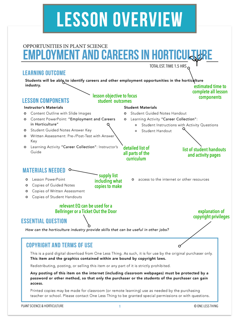CCPLT01.3 Employment and Careers in Horticulture, Plant Science Complete Curriculum