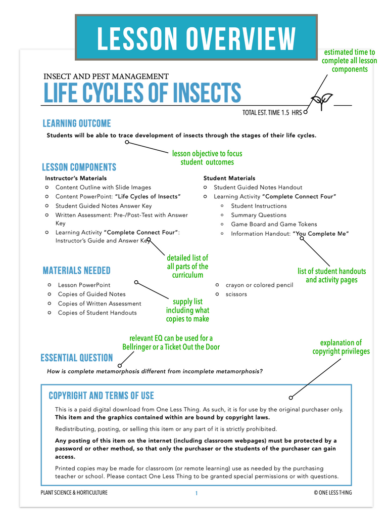 CCPLT10.2 Life Cycles of Insects, Plant Science Complete Curriculum