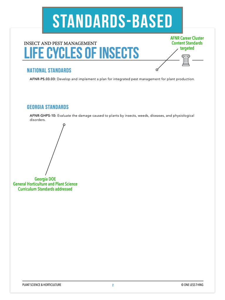 CCPLT10.2 Life Cycles of Insects, Plant Science Complete Curriculum