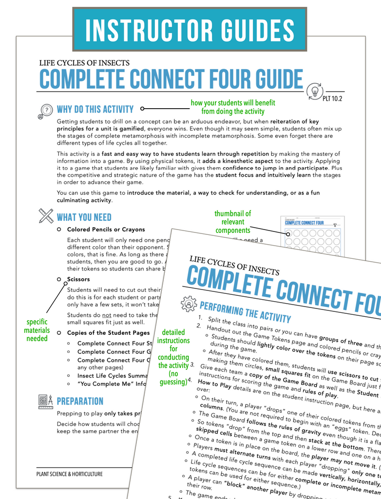 CCPLT10.2 Life Cycles of Insects, Plant Science Complete Curriculum