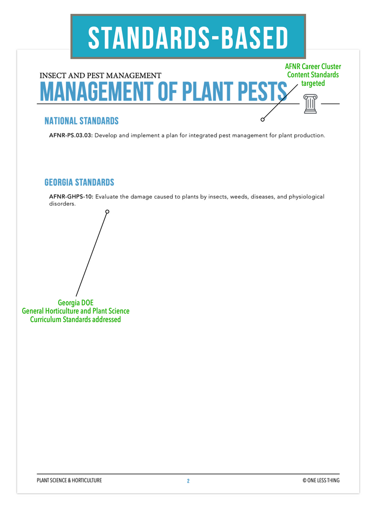 CCPLT10.4 Management of Plant Pests, Plant Science Complete Curriculum