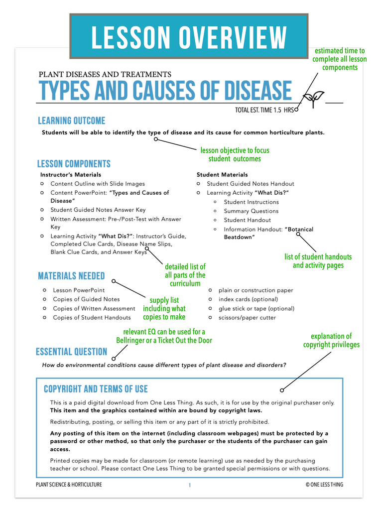 CCPLT11.1 Types and Causes of Disease, Plant Science Complete Curriculum