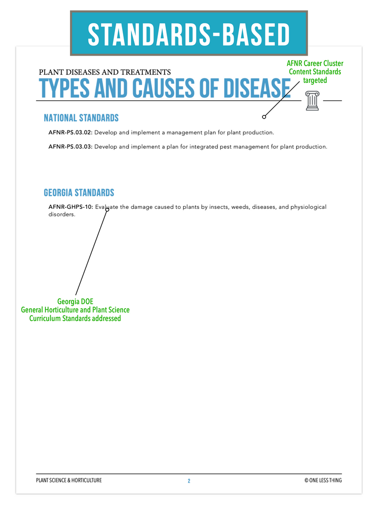 CCPLT11.1 Types and Causes of Disease, Plant Science Complete Curriculum