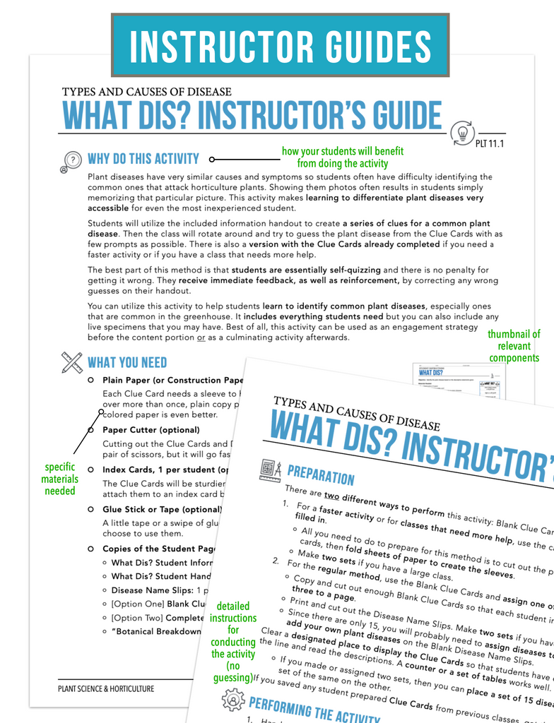 CCPLT11.1 Types and Causes of Disease, Plant Science Complete Curriculum