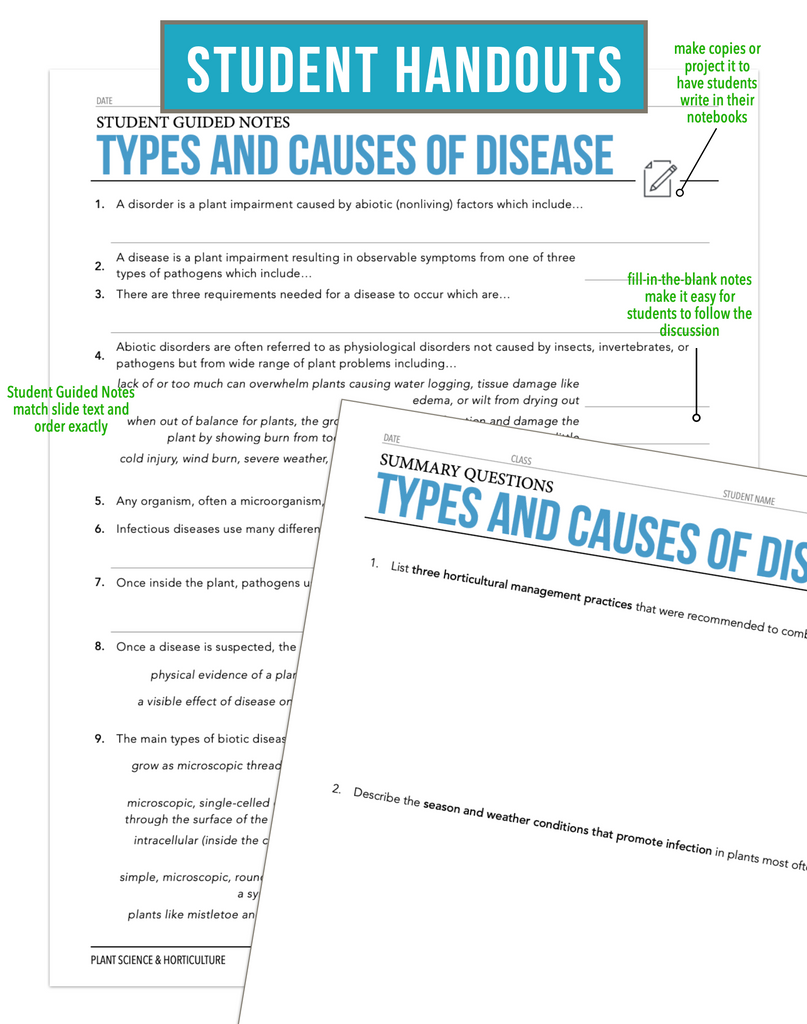 CCPLT11.1 Types and Causes of Disease, Plant Science Complete Curriculum