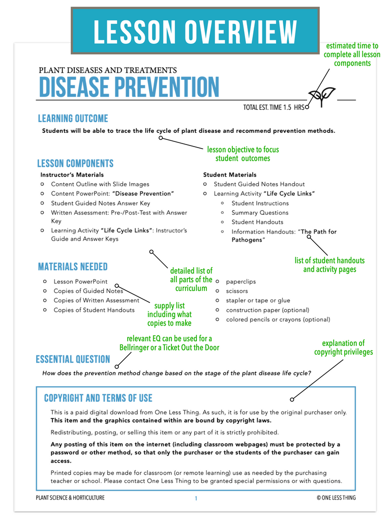 CCPLT11.2 Disease Prevention, Plant Science Complete Curriculum