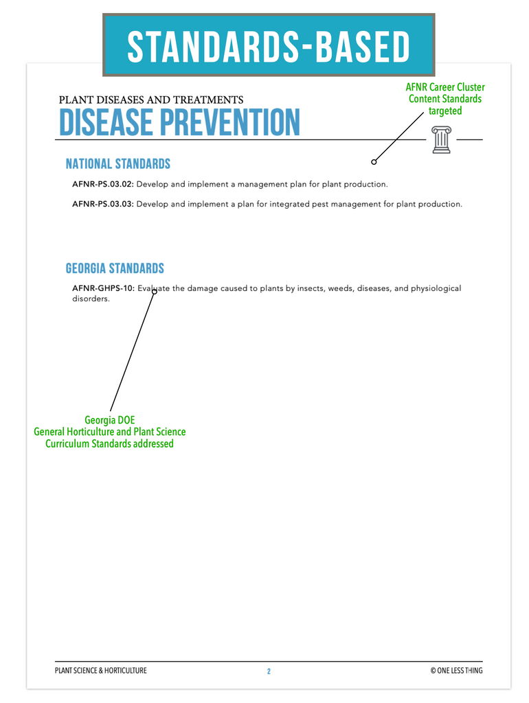 CCPLT11.2 Disease Prevention, Plant Science Complete Curriculum