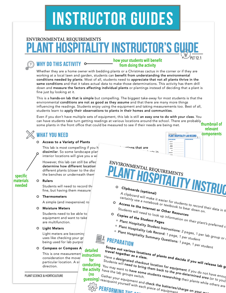 CCPLT12.1 Environmental Requirements, Plant Science Complete Curriculum