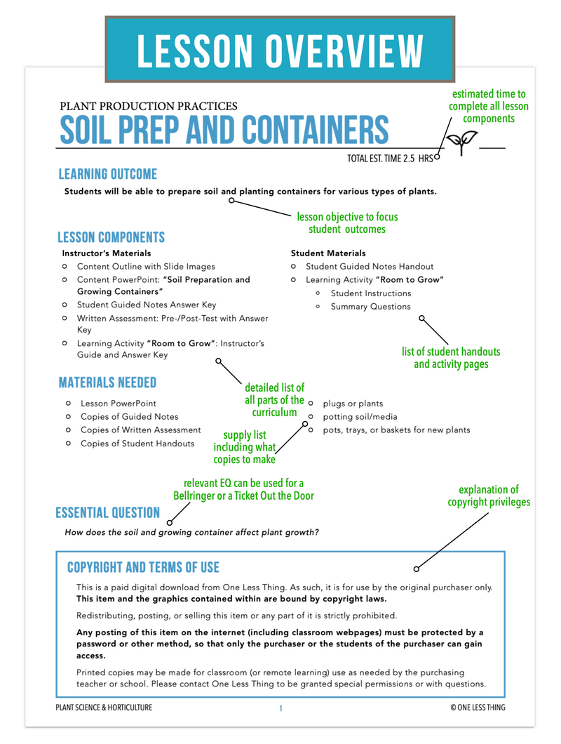 Load image into Gallery viewer, CCPLT12.2 Soil Prep and Containers, Plant Science Complete Curriculum

