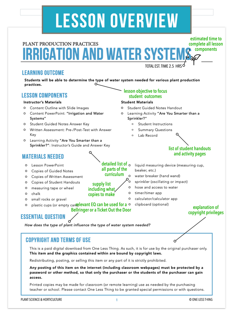 CCPLT12.3 Irrigation and Water Systems, Plant Science Complete Curriculum