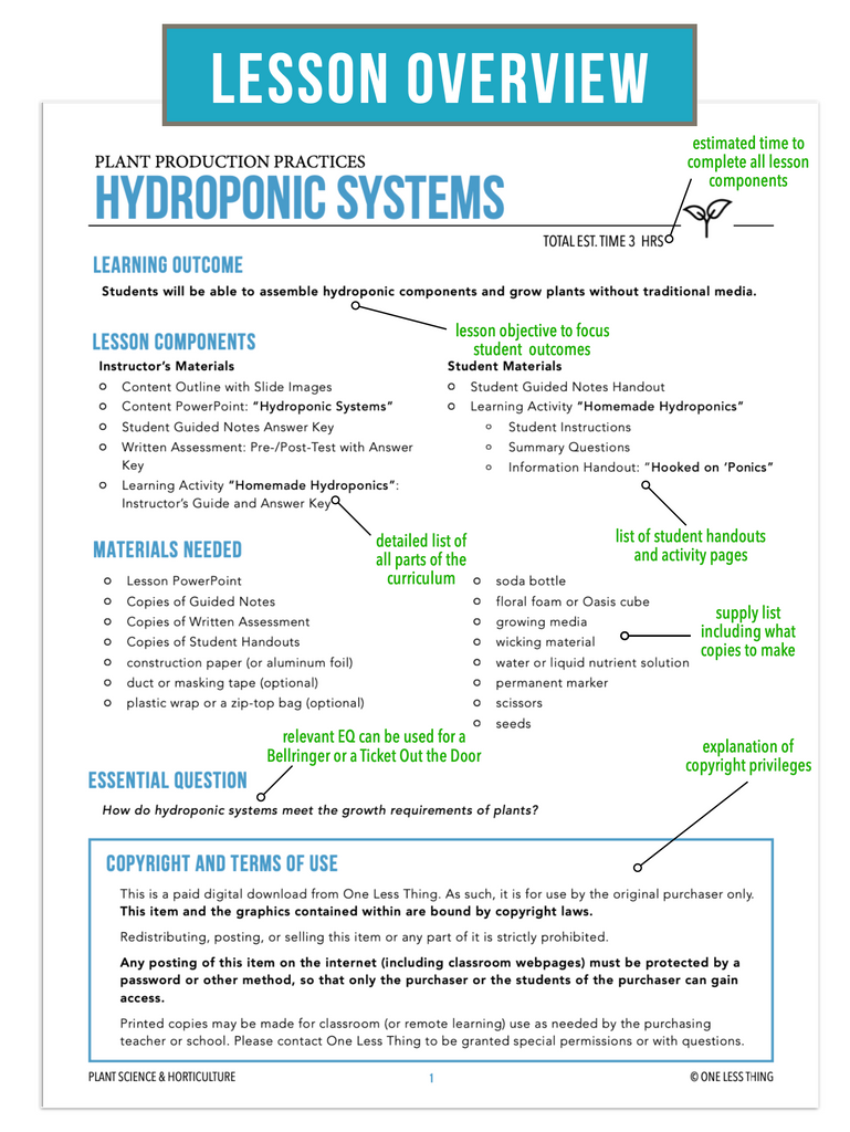 CCPLT12.4 Hydroponic Systems, Plant Science Complete Curriculum