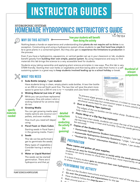 CCPLT12.4 Hydroponic Systems, Plant Science Complete Curriculum