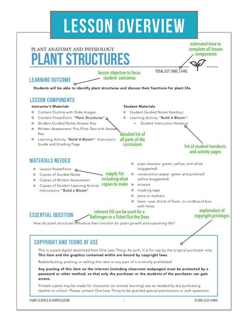 CCPLT03.2 Plant Structures, Plant Science Complete Curriculum