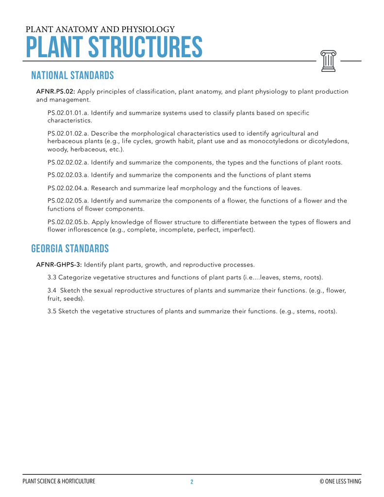 CCPLT03.2 Plant Structures, Plant Science Complete Curriculum