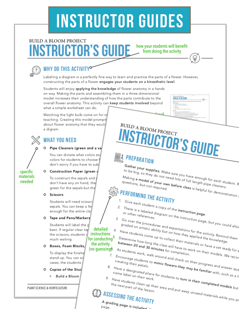 CCPLT03.2 Plant Structures, Plant Science Complete Curriculum