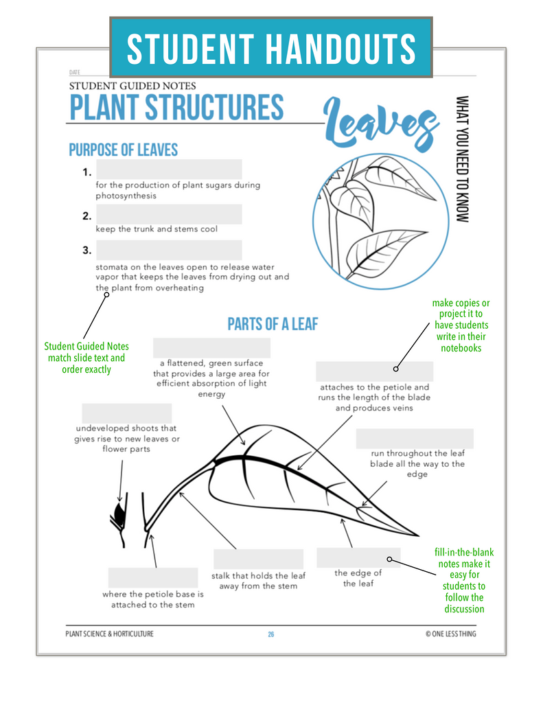 CCPLT03.2 Plant Structures, Plant Science Complete Curriculum