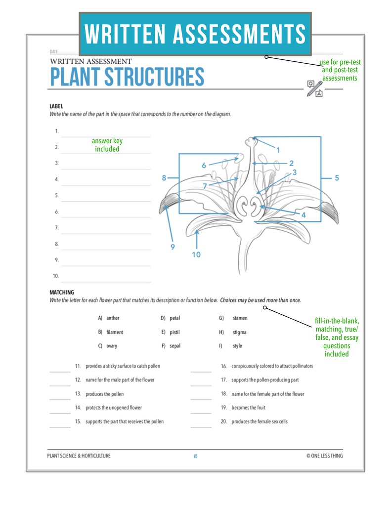 CCPLT03.2 Plant Structures, Plant Science Complete Curriculum