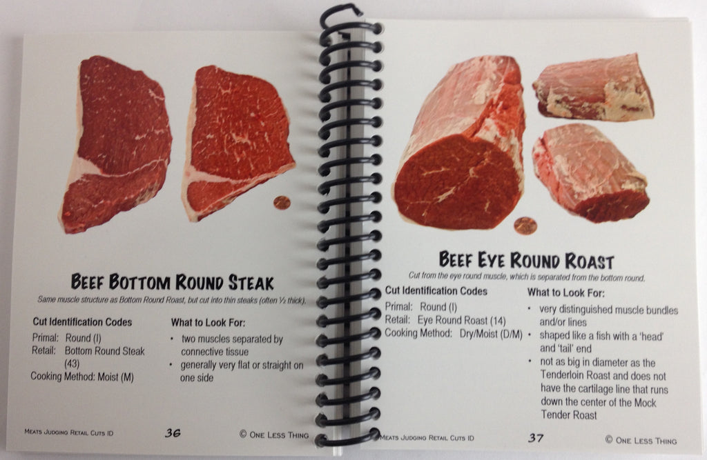 Meats Judging Cuts ID, Pocket Reference