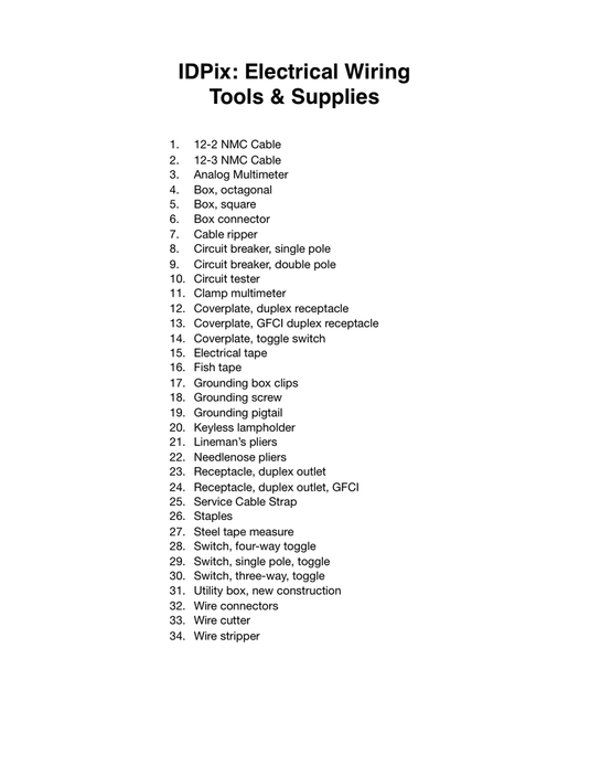 Wiring Tools ID, IDPix Cards