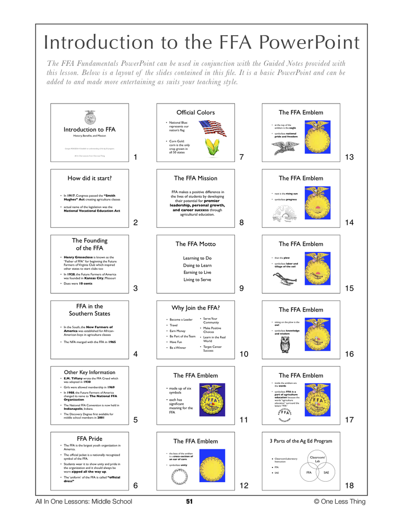 6-05 Intro to the FFA, Lesson Plan Download