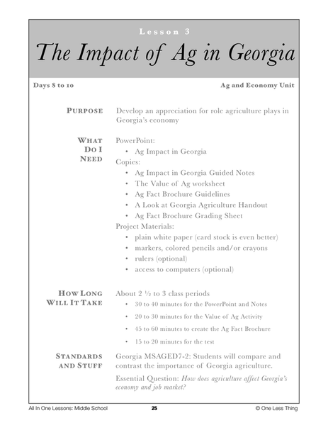 7-03 Impact of Ag in Georgia, Lesson Plan Download