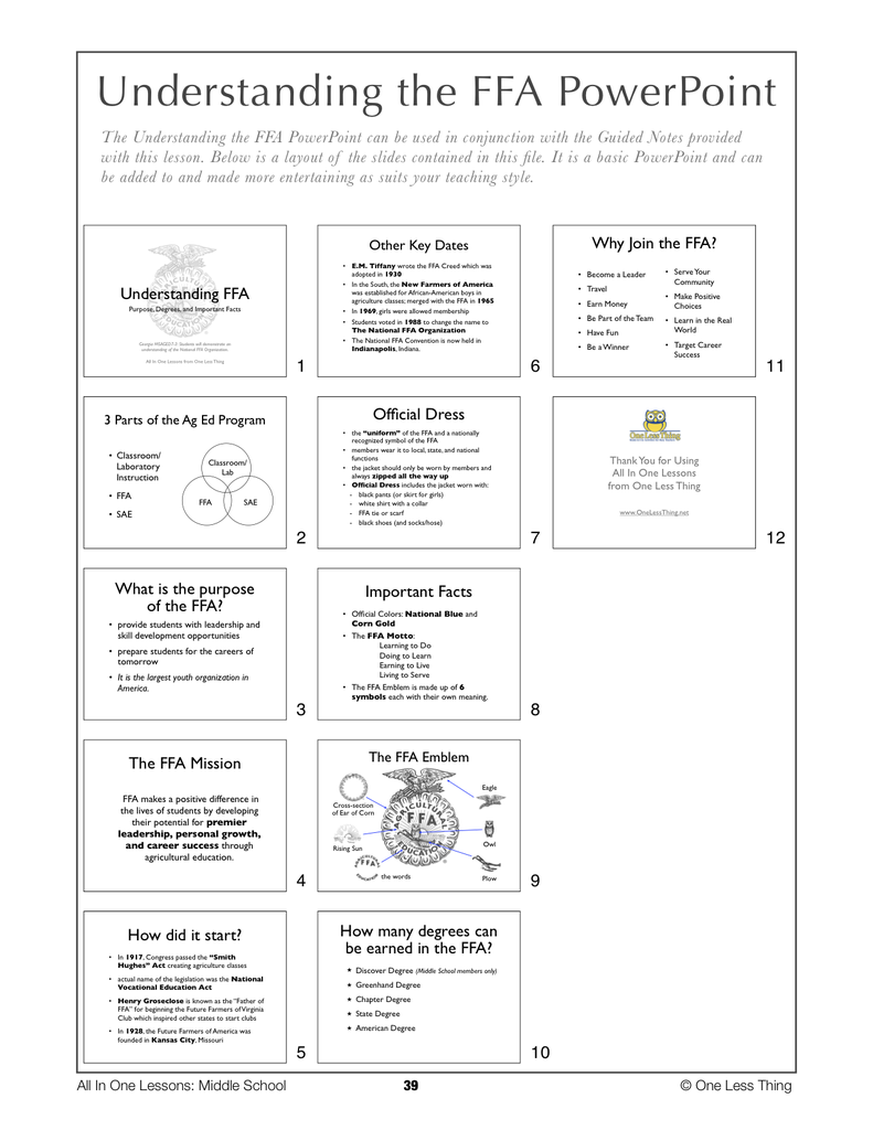 7-04 Understanding the FFA, Lesson Plan Download