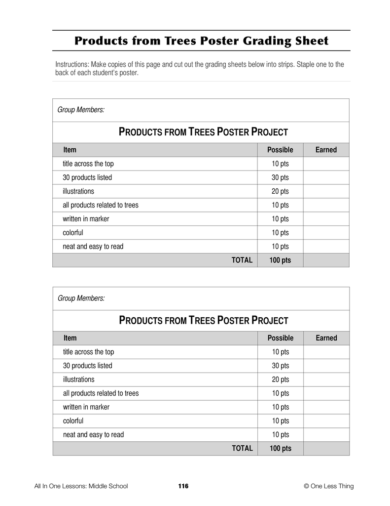 8-11 The Forestry Industry, Lesson Plan Download