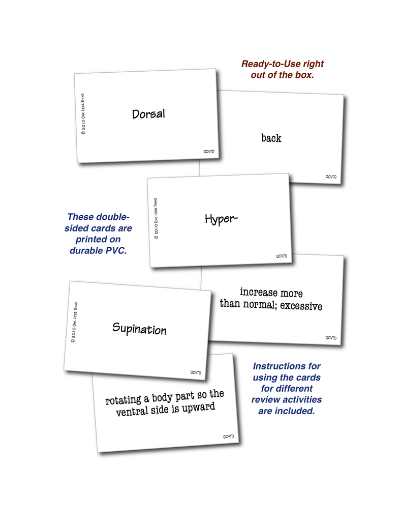 Vet Directional Terminology, Unit Set Download Only