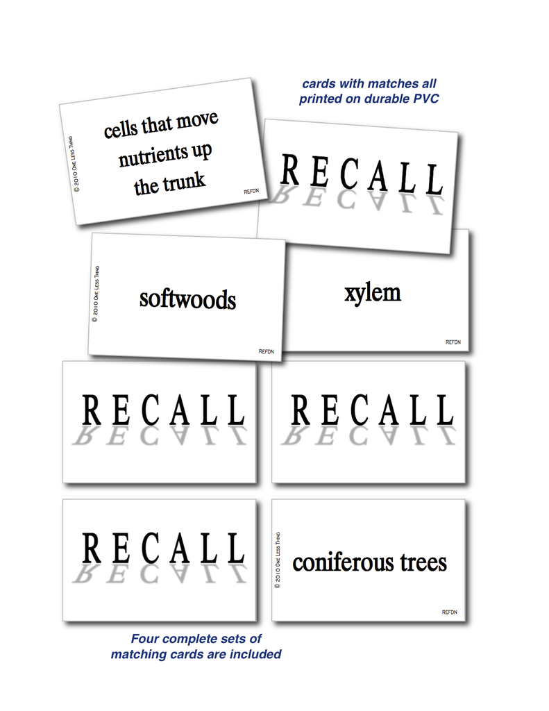 Forest Dendrology, Recall Download Only
