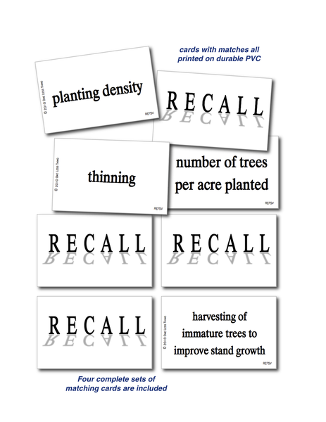 Forest Silviculture, Recall Download Only