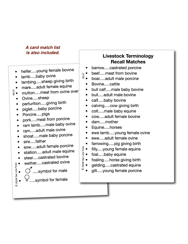 Livestock Terminology, Recall Download Only