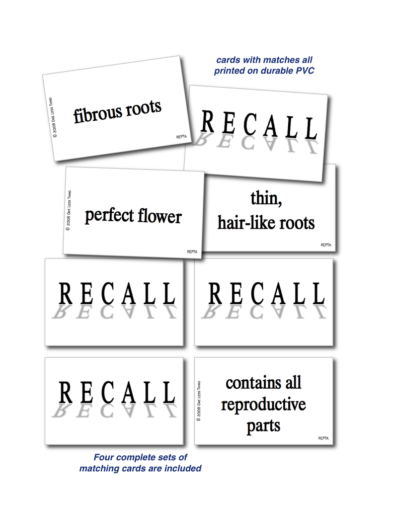 Plant Anatomy, Unit Set Download Only