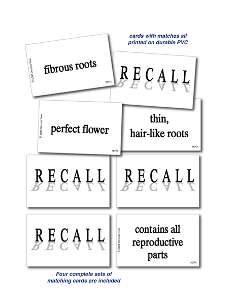 Plant Anatomy, Recall Download Only