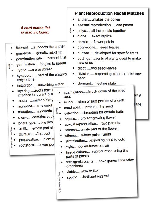 Plant Reproduction, Recall Download Only