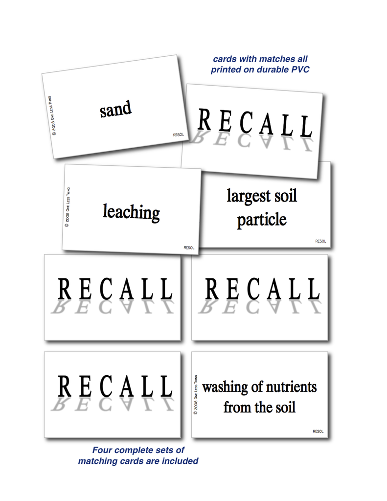 Soil Science, Recall Download Only