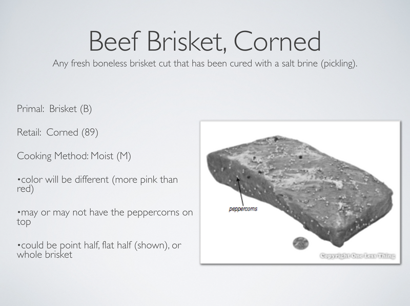 Load image into Gallery viewer, Meats Judging Retail Cuts ID, PowerPoint Downloads
