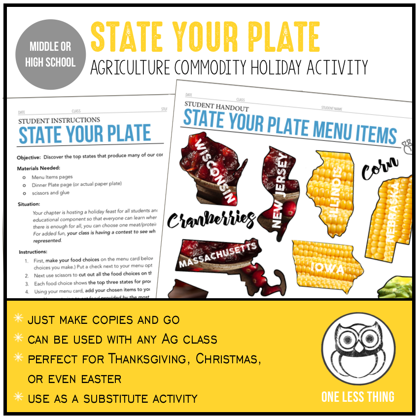 State Your Plate Holiday Meal Commodities