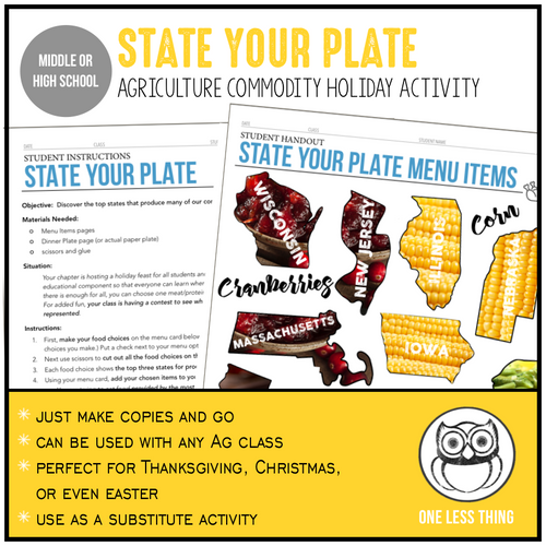 State Your Plate Holiday Meal Commodities
