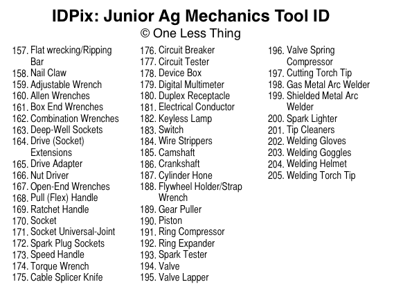 Junior Ag Mechanics Tool ID IDPix Downloads